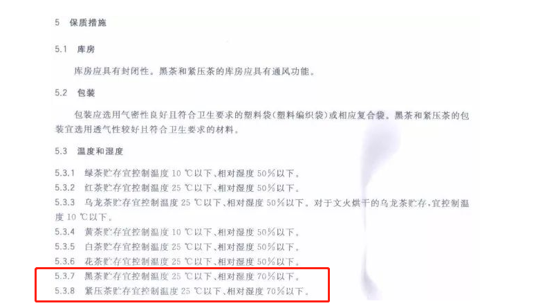 普洱茶存储的湿度和温度最好是多少