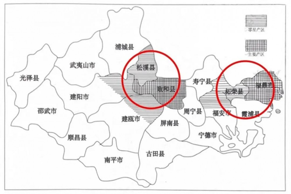 白茶的分类