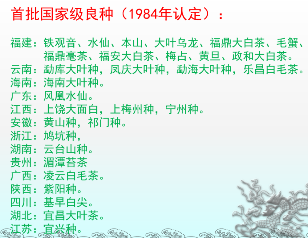 好茶的必备条件，茶树品种、土壤、气候、地形